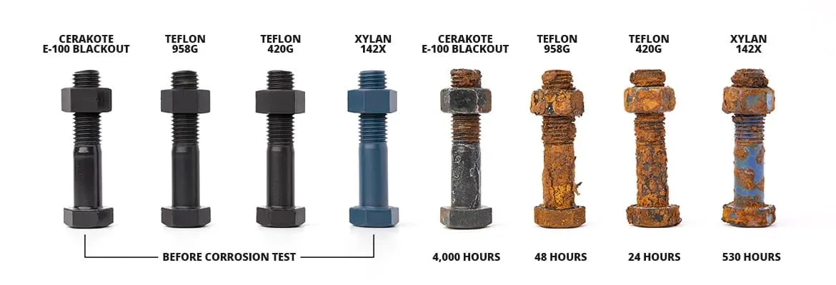 Salt-spray corrosion test comparison. Four coated fasteners shown before testing, then after: Cerakote E-100 Blackout intact at 4,000 hours, alongside Teflon and Xylan coatings heavily corroded at 24 to 530 hours.